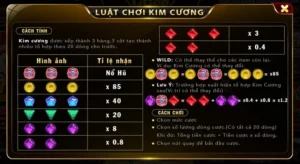 Trải Nghiệm Nổ Hũ Kim Cương U888 Đỉnh Cao Của Sự Giàu Sang 4 Trải Nghiệm Nổ Hũ Kim Cương U888 Đỉnh Cao Của Sự Giàu Sang